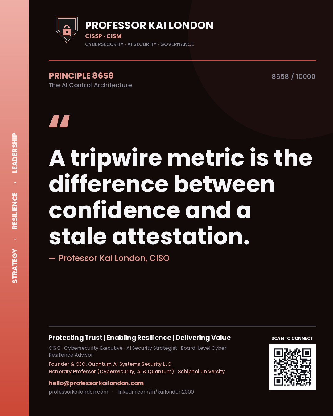 Quote card by Professor Kai London reading 'A tripwire metric is the difference between confidence and a stale attestation.'. From the book The AI Control Architecture.