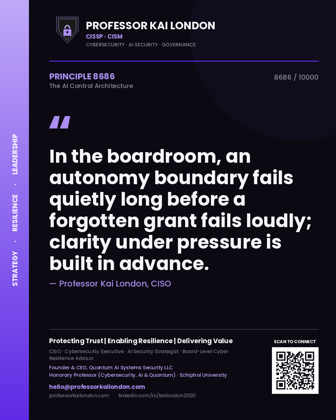 Professor Kai London principle 8686: In the boardroom, an autonomy boundary fails quietly long before a forgotten grant fails loudly; clarity under pressure is built in advance.