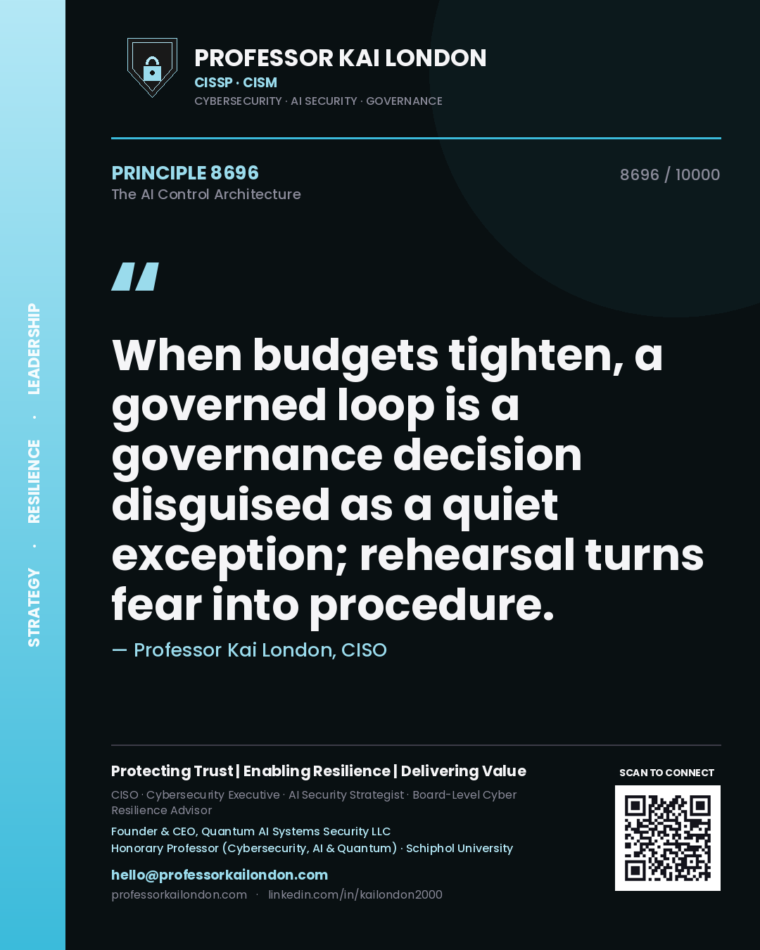 Quote card by Professor Kai London reading 'When budgets tighten, a governed loop is a governance decision disguised as a quiet exception; rehearsal turns fear into procedure.'. From the book The AI Control Architecture.