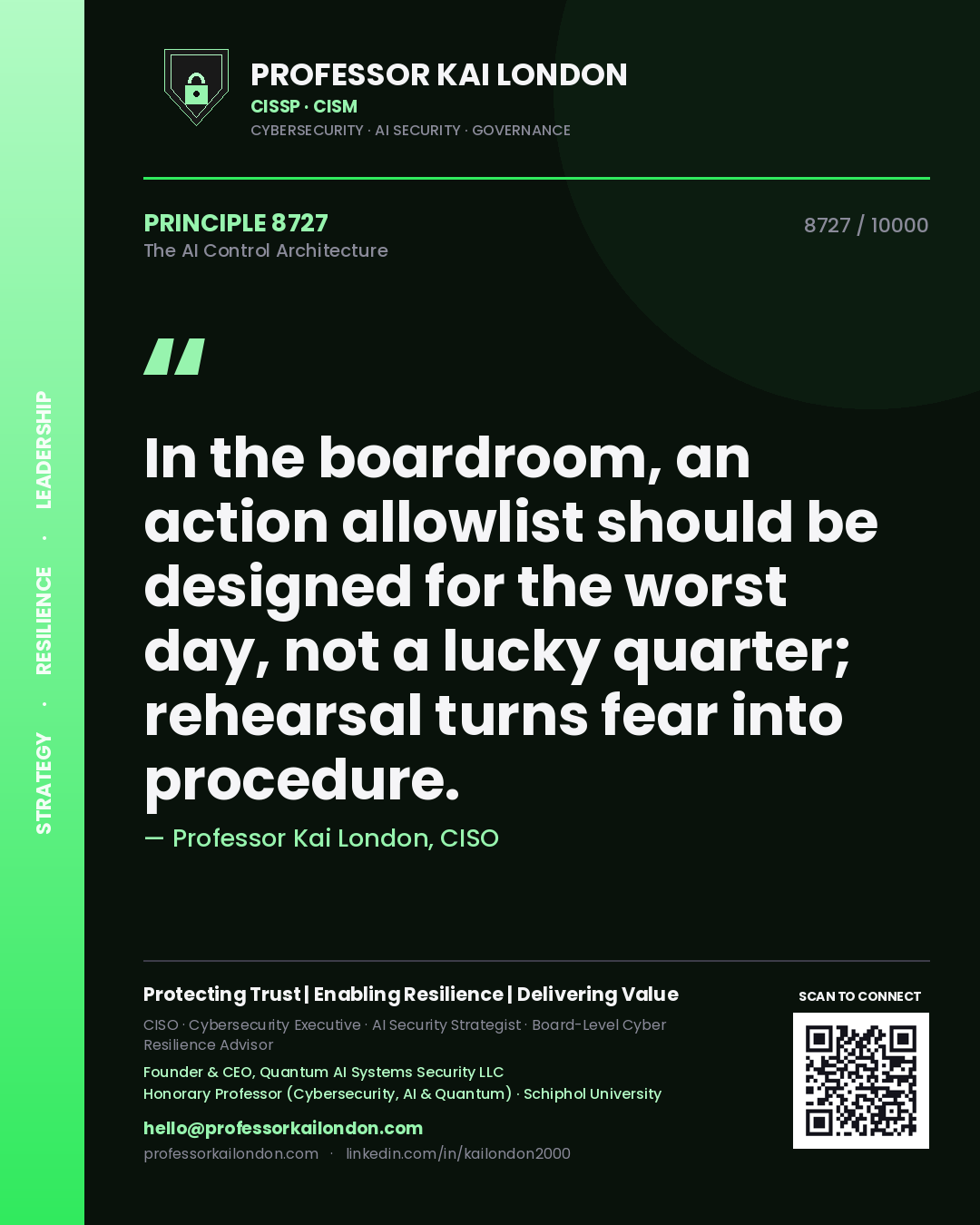Quote card by Professor Kai London reading 'In the boardroom, an action allowlist should be designed for the worst day, not a lucky quarter; rehearsal turns fear into procedure.'. From the book The AI Control Architecture.