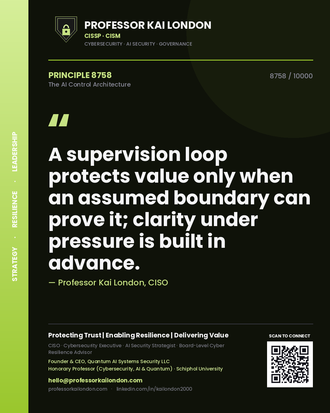 Quote card by Professor Kai London reading 'A supervision loop protects value only when an assumed boundary can prove it; clarity under pressure is built in advance.'. From the book The AI Control Architecture.