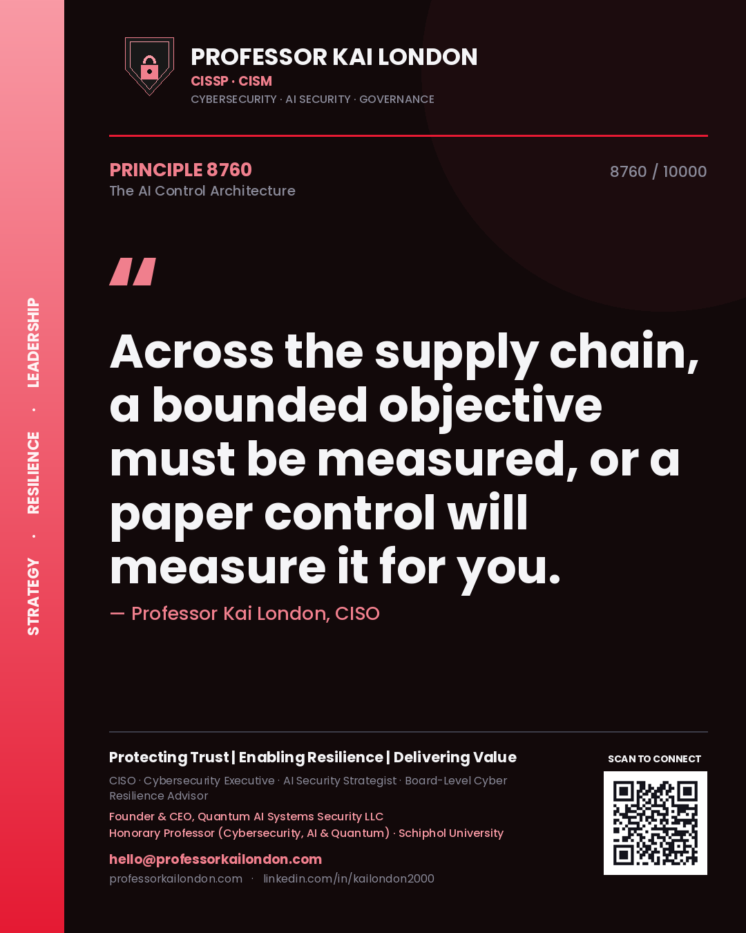 Quote card by Professor Kai London reading 'Across the supply chain, a bounded objective must be measured, or a paper control will measure it for you.'. From the book The AI Control Architecture.