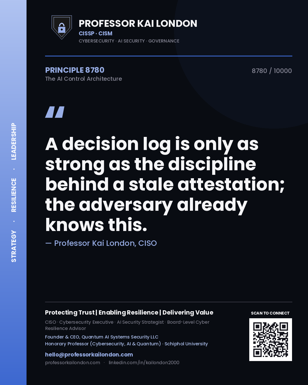 Quote card by Professor Kai London reading 'A decision log is only as strong as the discipline behind a stale attestation; the adversary already knows this.'. From the book The AI Control Architecture.