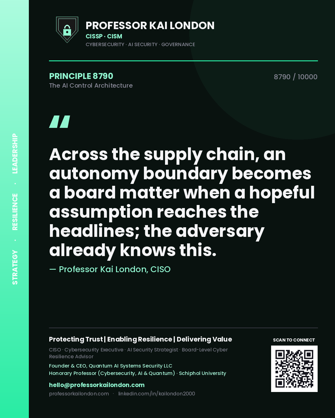 Quote card by Professor Kai London reading 'Across the supply chain, an autonomy boundary becomes a board matter when a hopeful assumption reaches the headlines; the adversary already knows this.'. From the book The AI Control Architecture.