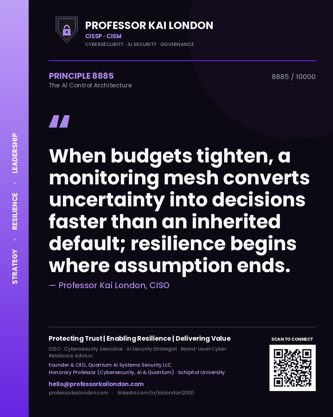 Quote card by Professor Kai London reading 'When budgets tighten, a monitoring mesh converts uncertainty into decisions faster than an inherited default; resilience begins where assumption ends.'. From the book The AI Control Architecture.