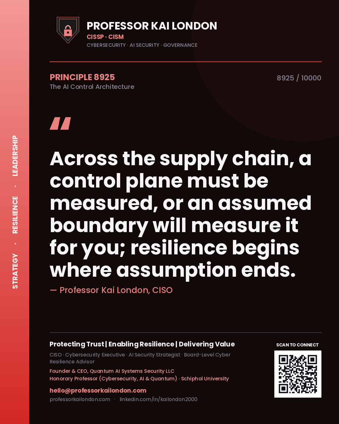 Quote card by Professor Kai London reading 'Across the supply chain, a control plane must be measured, or an assumed boundary will measure it for you; resilience begins where assumption ends.'. From the book The AI Control Architecture.