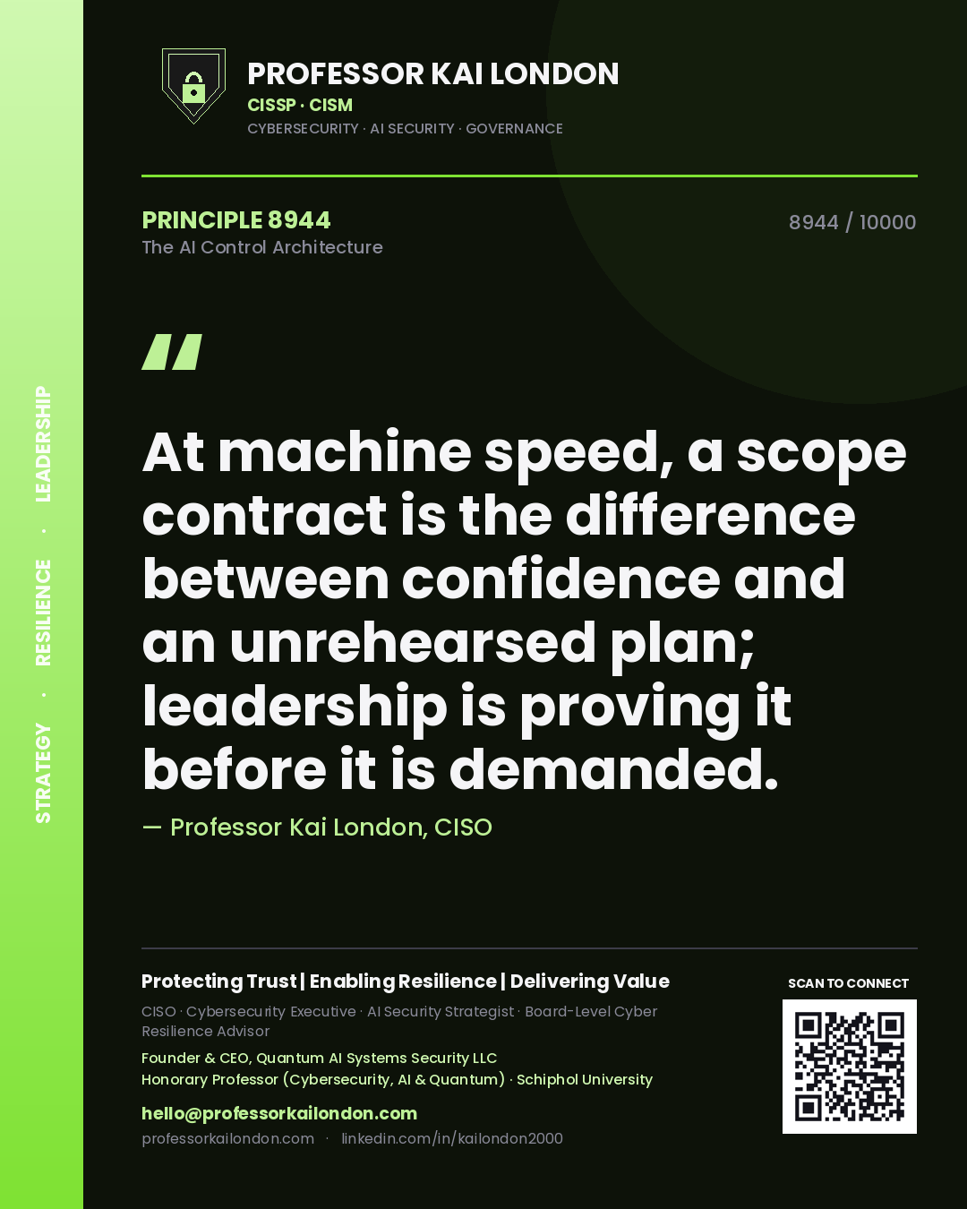 Professor Kai London principle 8944: At machine speed, a scope contract is the difference between confidence and an unrehearsed plan; leadership is proving it before it is demanded.