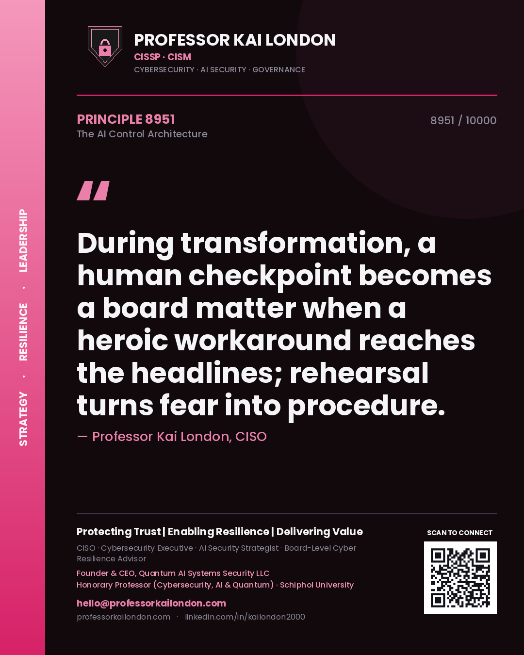 Quote card by Professor Kai London reading 'During transformation, a human checkpoint becomes a board matter when a heroic workaround reaches the headlines; rehearsal turns fear into procedure.'. From the book The AI Control Architecture.