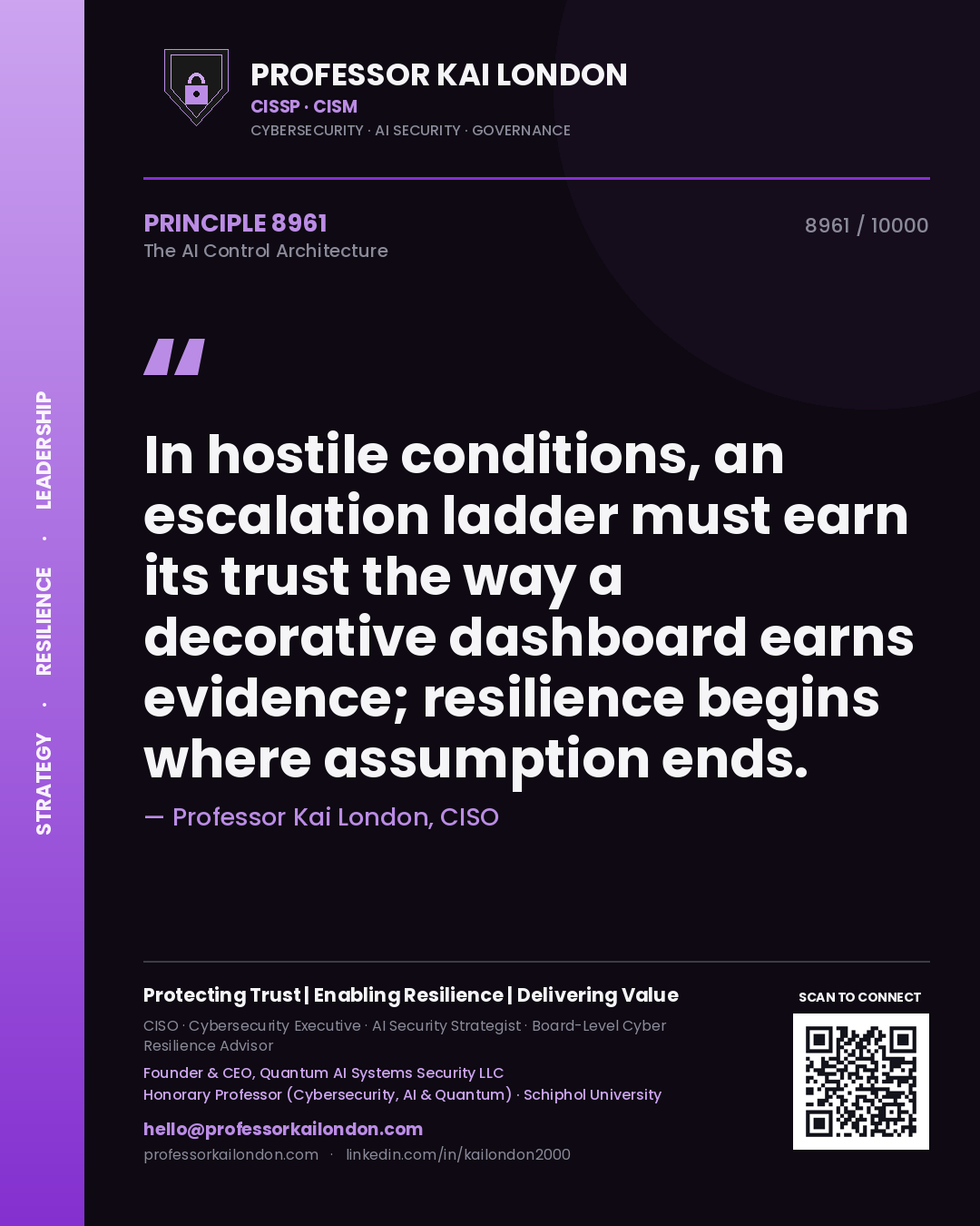Quote card by Professor Kai London reading 'In hostile conditions, an escalation ladder must earn its trust the way a decorative dashboard earns evidence; resilience begins where assumption ends.'. From the book The AI Control Architecture.