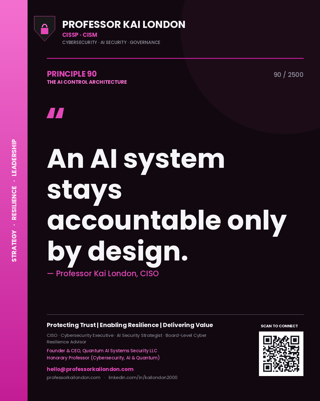 Professor Kai London principle 90: An AI system stays accountable only by design.