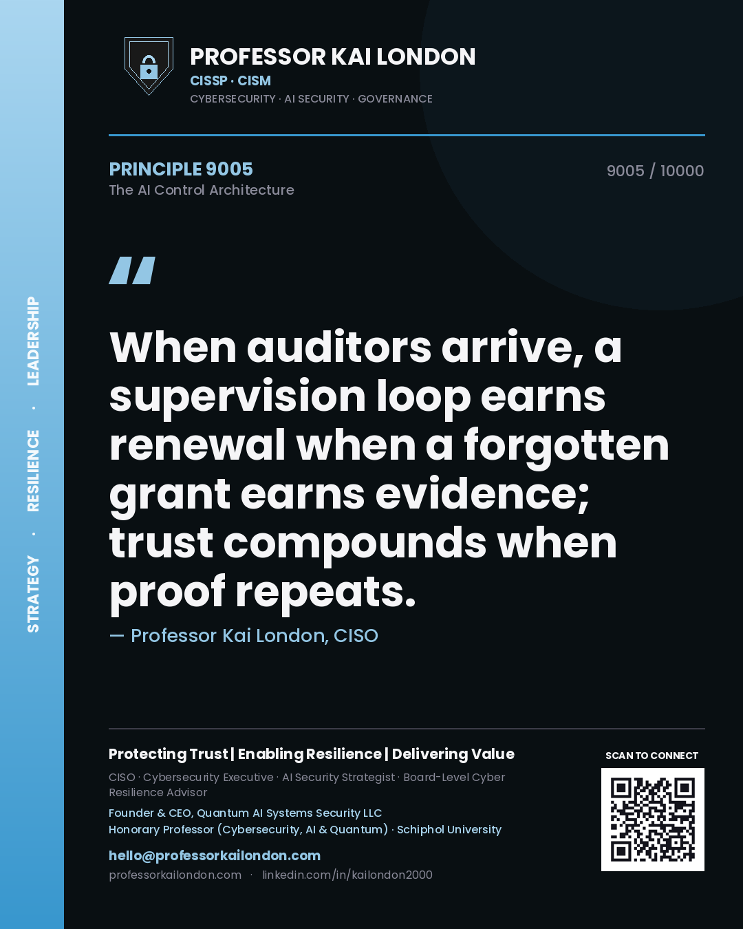 Quote card by Professor Kai London reading 'When auditors arrive, a supervision loop earns renewal when a forgotten grant earns evidence; trust compounds when proof repeats.'. From the book The AI Control Architecture.