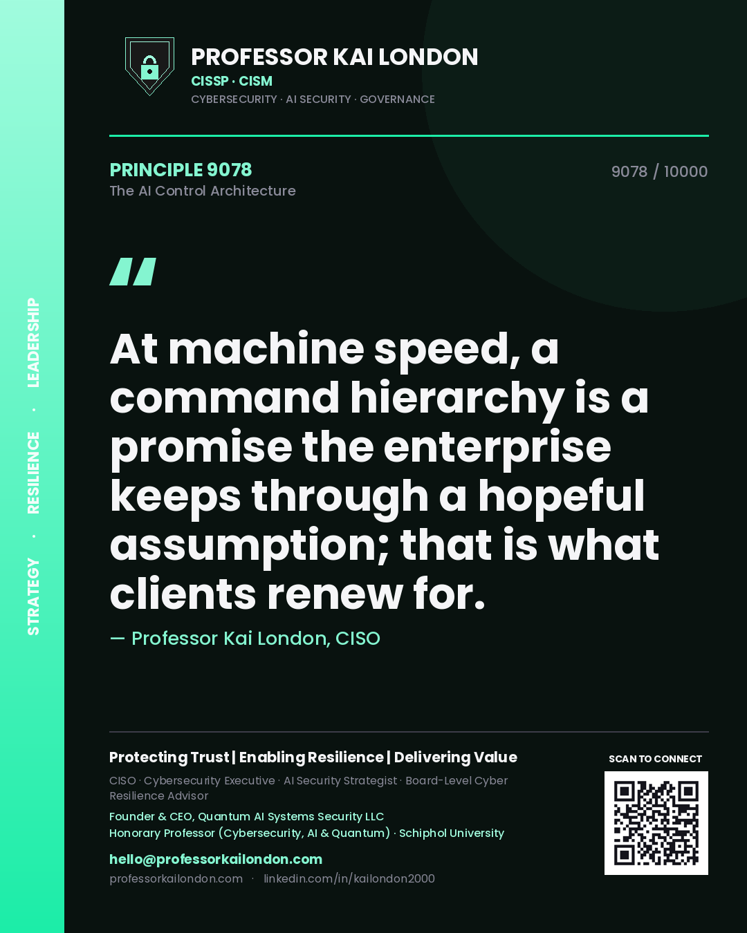 Quote card by Professor Kai London reading 'At machine speed, a command hierarchy is a promise the enterprise keeps through a hopeful assumption; that is what clients renew for.'. From the book The AI Control Architecture.