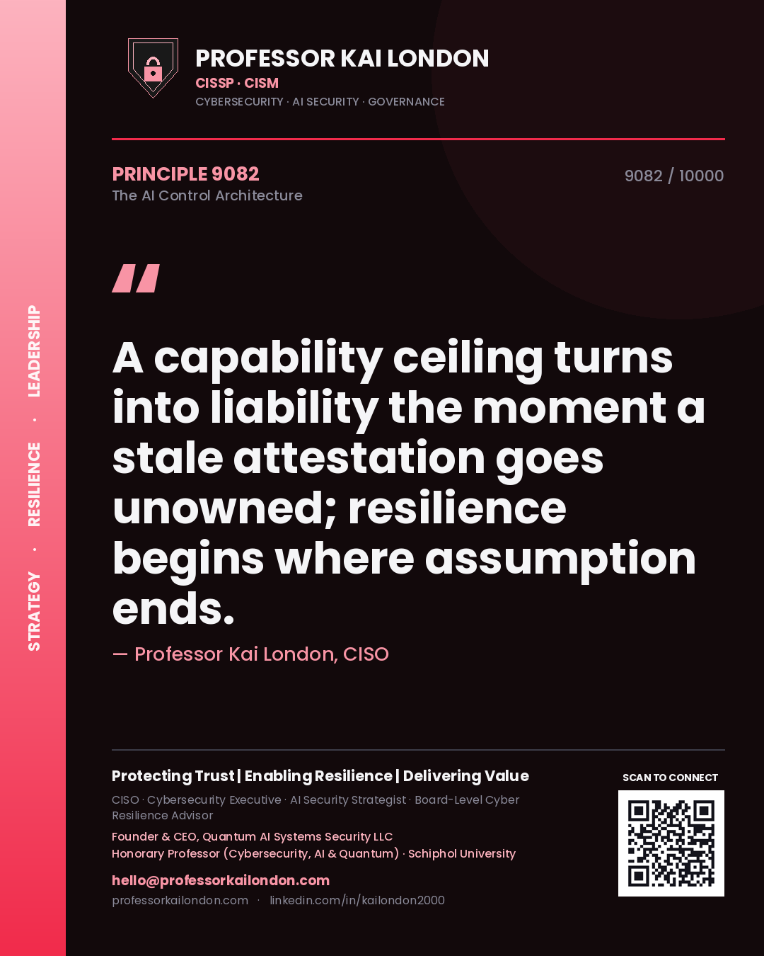 Quote card by Professor Kai London reading 'A capability ceiling turns into liability the moment a stale attestation goes unowned; resilience begins where assumption ends.'. From the book The AI Control Architecture.
