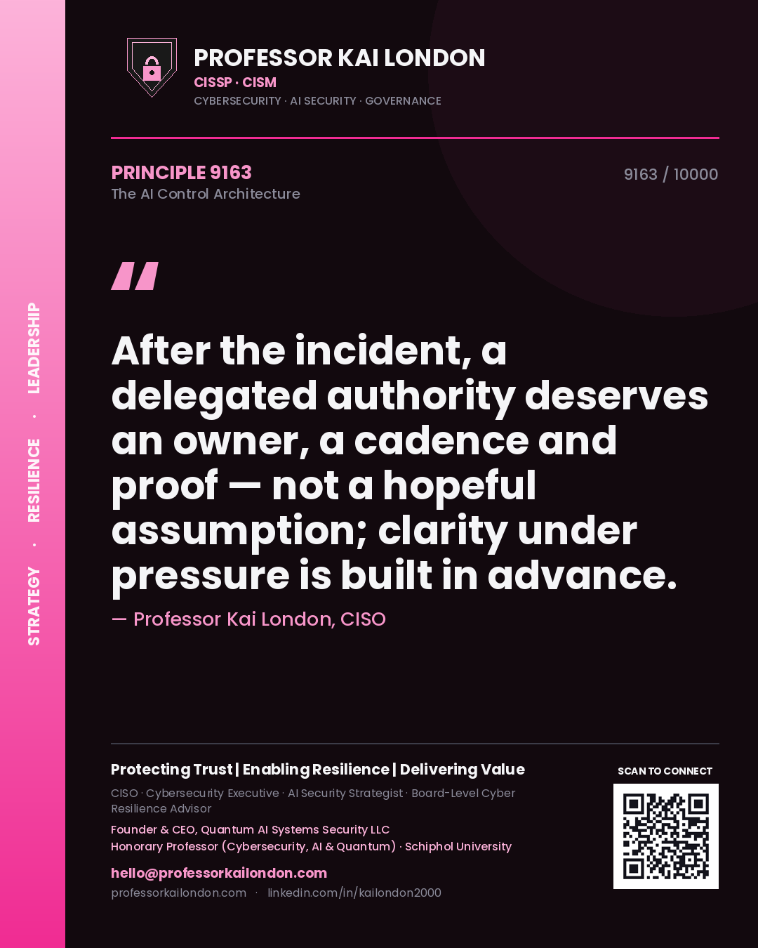 Quote card by Professor Kai London reading 'After the incident, a delegated authority deserves an owner, a cadence and proof — not a hopeful assumption; clarity under pressure is built in advance.'. From the book The AI Control Architecture.