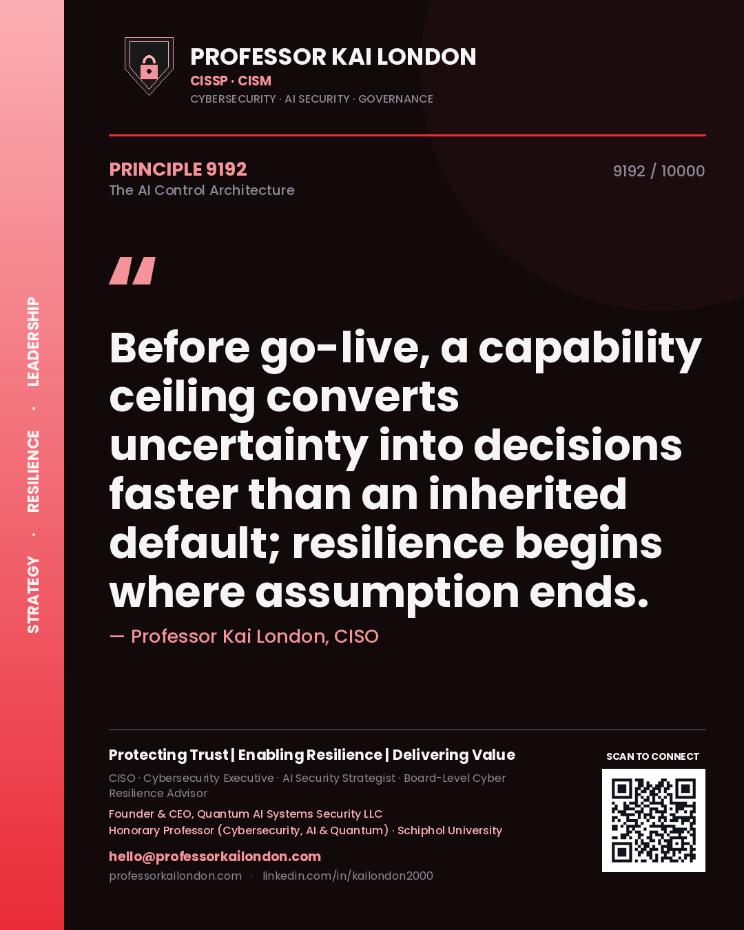 Professor Kai London principle 9192: Before go-live, a capability ceiling converts uncertainty into decisions faster than an inherited default; resilience begins where assumption ends.