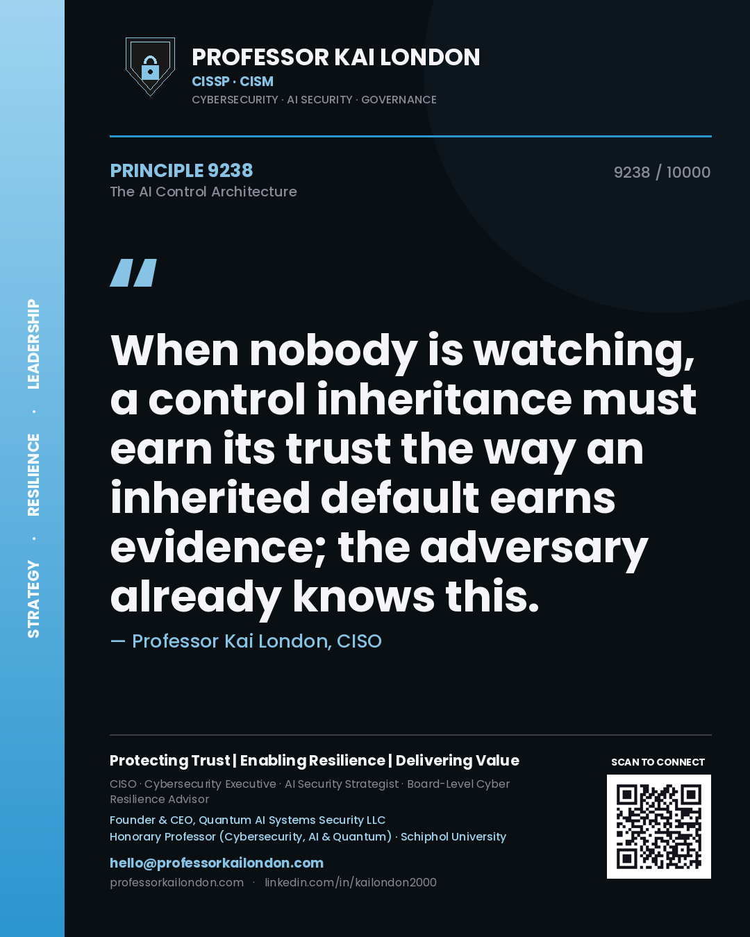 Quote card by Professor Kai London reading 'When nobody is watching, a control inheritance must earn its trust the way an inherited default earns evidence; the adversary already knows this.'. From the book The AI Control Architecture.