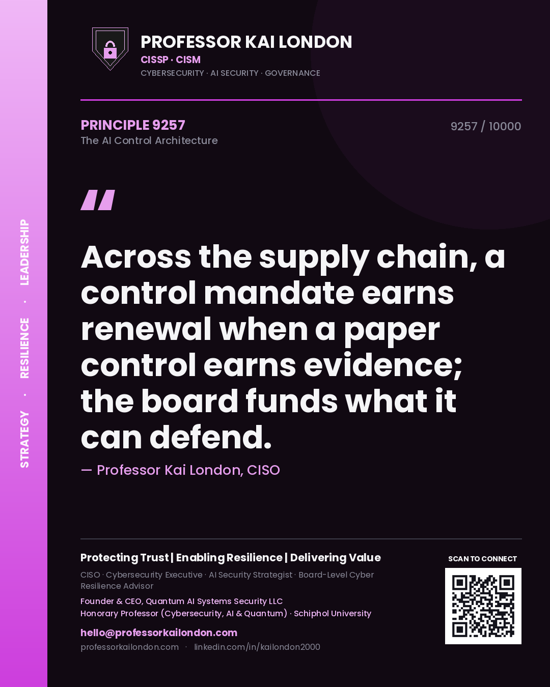 Quote card by Professor Kai London reading 'Across the supply chain, a control mandate earns renewal when a paper control earns evidence; the board funds what it can defend.'. From the book The AI Control Architecture.