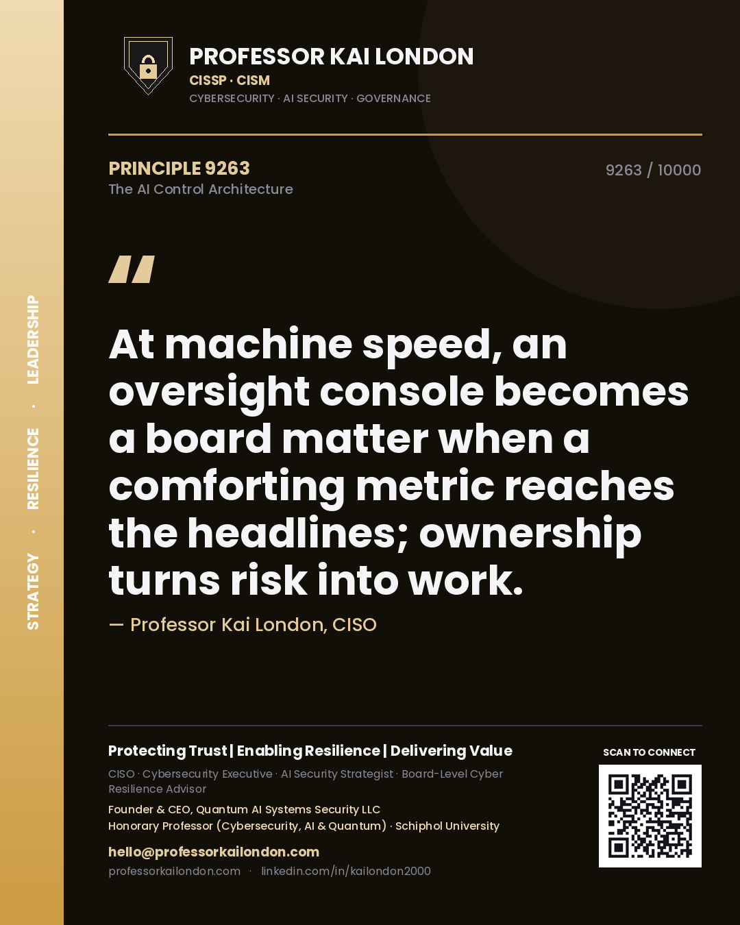 Quote card by Professor Kai London reading 'At machine speed, an oversight console becomes a board matter when a comforting metric reaches the headlines; ownership turns risk into work.'. From the book The AI Control Architecture.