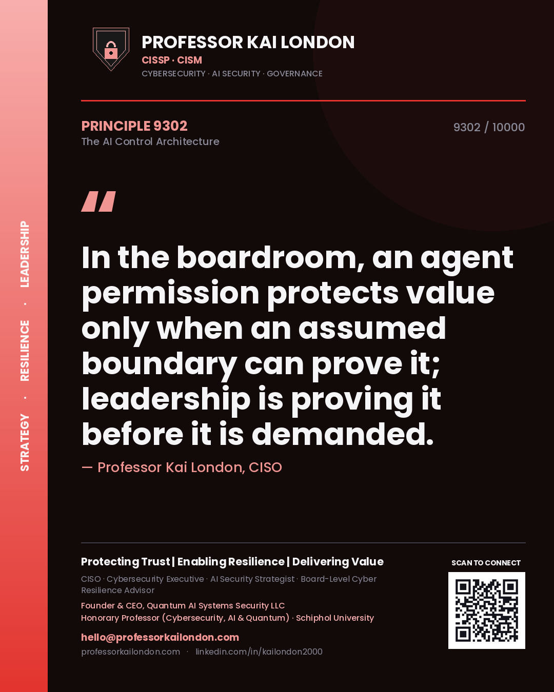 Quote card by Professor Kai London reading 'In the boardroom, an agent permission protects value only when an assumed boundary can prove it; leadership is proving it before it is demanded.'. From the book The AI Control Architecture.