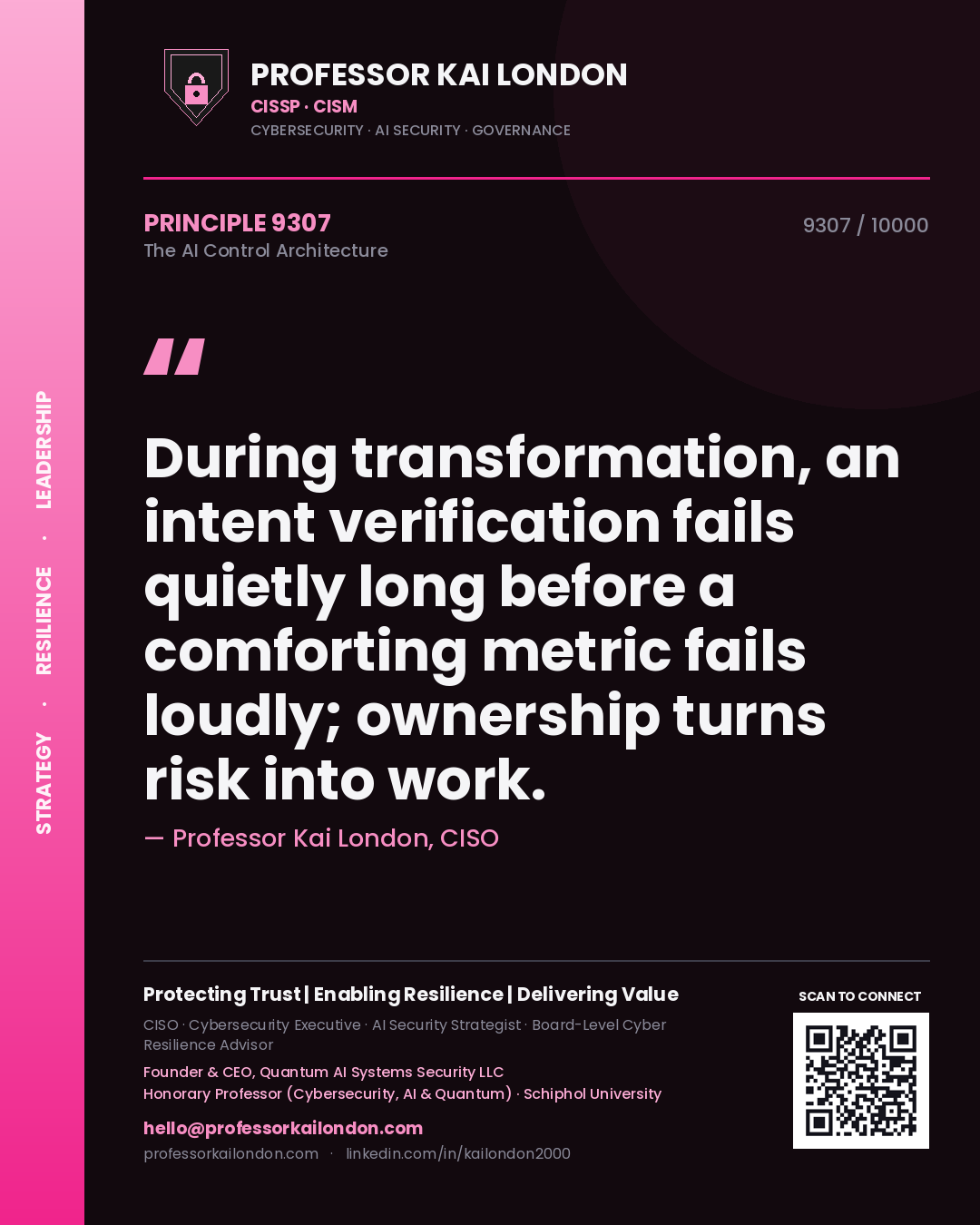 Quote card by Professor Kai London reading 'During transformation, an intent verification fails quietly long before a comforting metric fails loudly; ownership turns risk into work.'. From the book The AI Control Architecture.