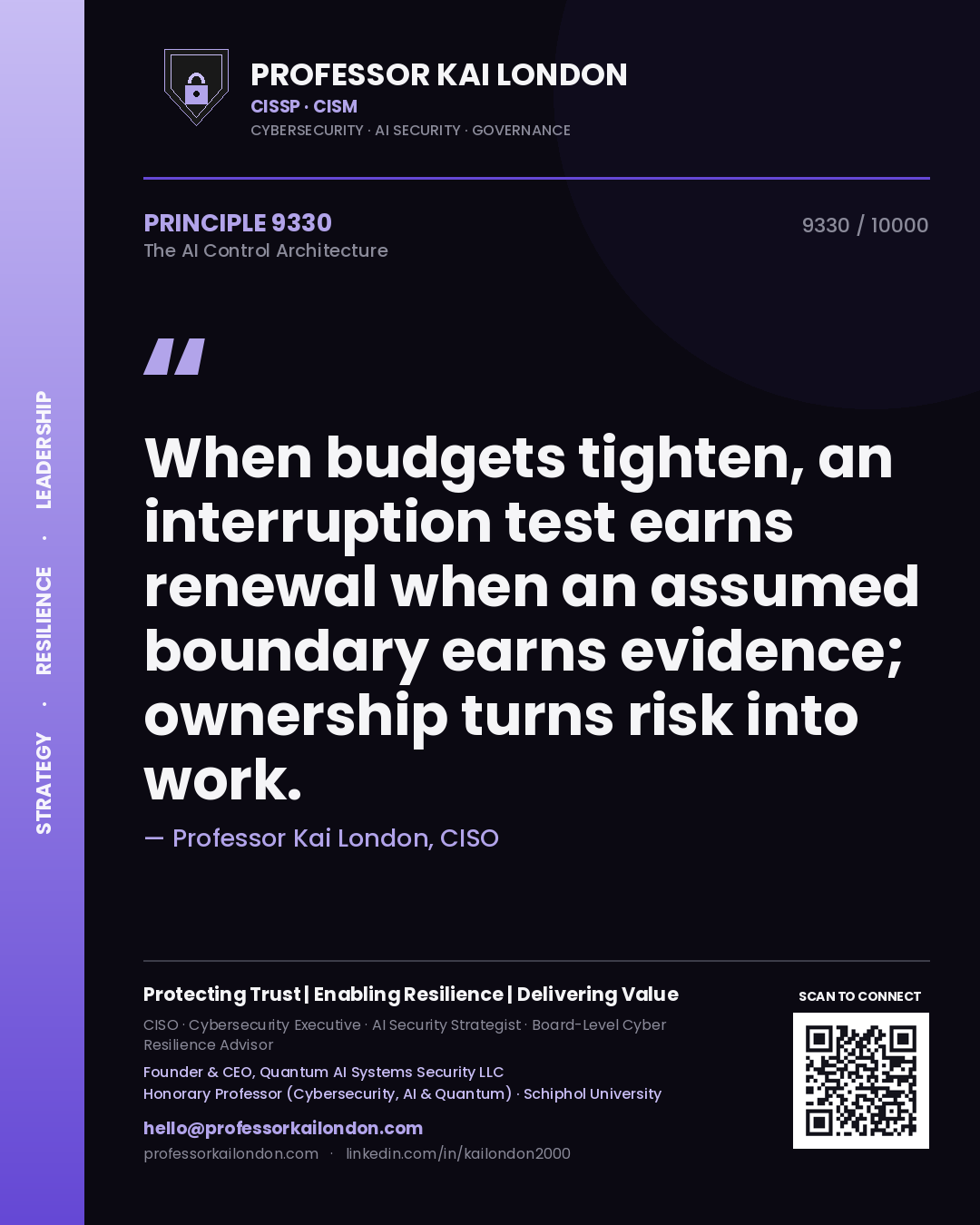 Quote card by Professor Kai London reading 'When budgets tighten, an interruption test earns renewal when an assumed boundary earns evidence; ownership turns risk into work.'. From the book The AI Control Architecture.