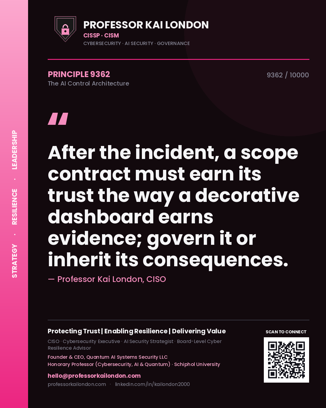 Quote card by Professor Kai London reading 'After the incident, a scope contract must earn its trust the way a decorative dashboard earns evidence; govern it or inherit its consequences.'. From the book The AI Control Architecture.