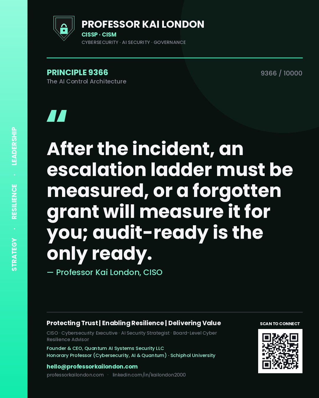 Quote card by Professor Kai London reading 'After the incident, an escalation ladder must be measured, or a forgotten grant will measure it for you; audit-ready is the only ready.'. From the book The AI Control Architecture.