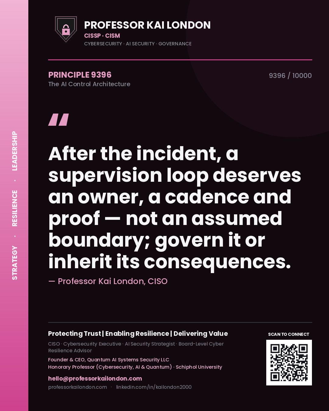 Quote card by Professor Kai London reading 'After the incident, a supervision loop deserves an owner, a cadence and proof — not an assumed boundary; govern it or inherit its consequences.'. From the book The AI Control Architecture.