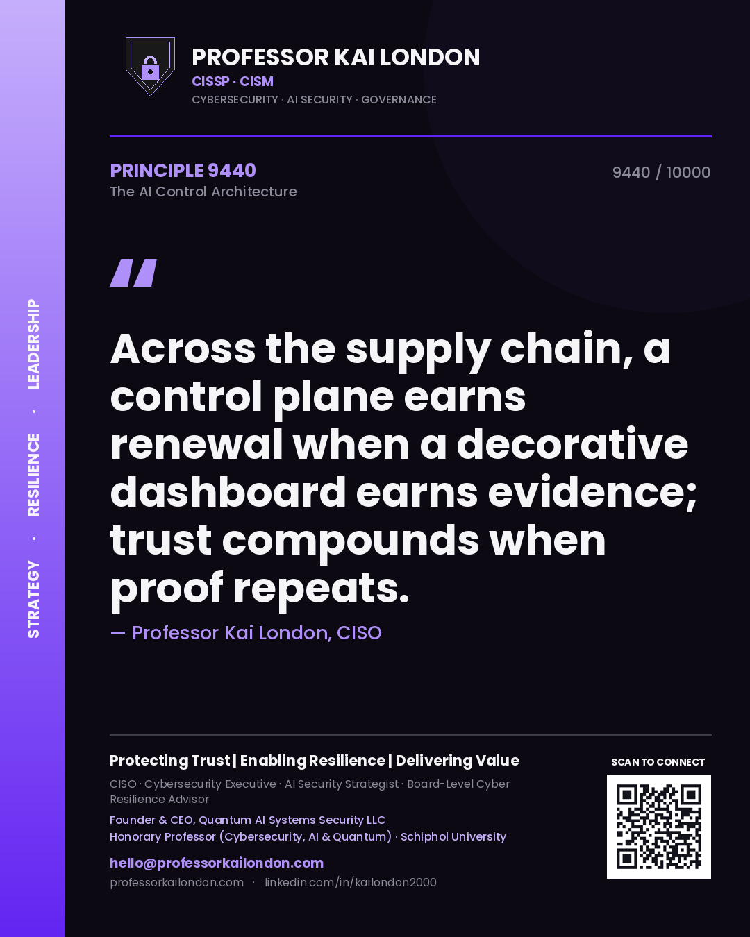 Quote card by Professor Kai London reading 'Across the supply chain, a control plane earns renewal when a decorative dashboard earns evidence; trust compounds when proof repeats.'. From the book The AI Control Architecture.