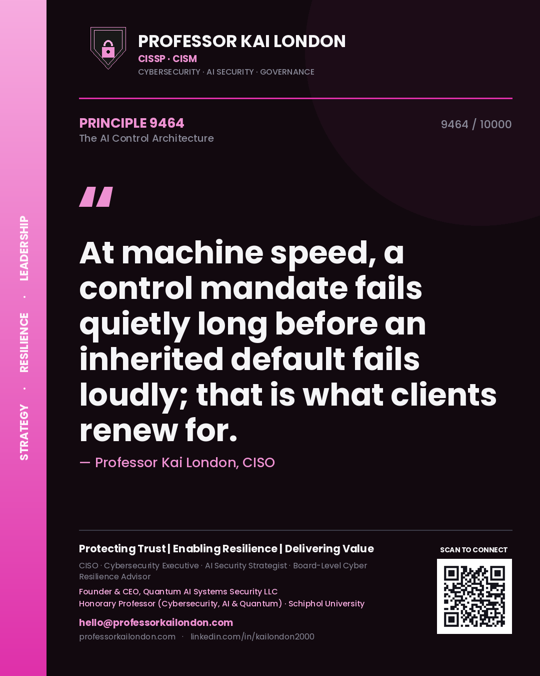Quote card by Professor Kai London reading 'At machine speed, a control mandate fails quietly long before an inherited default fails loudly; that is what clients renew for.'. From the book The AI Control Architecture.
