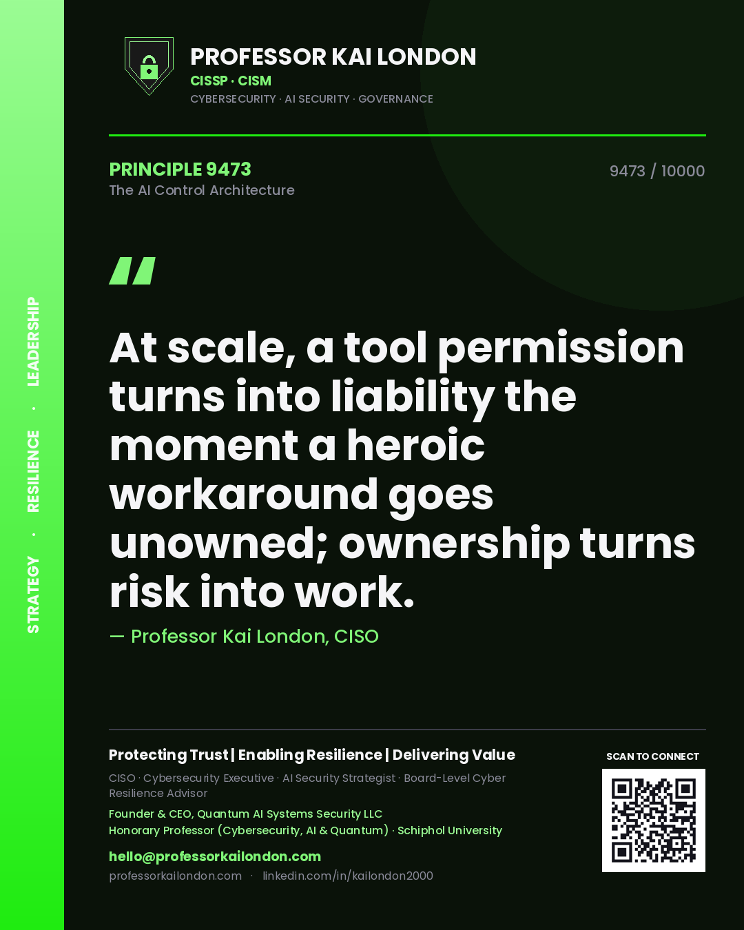 Quote card by Professor Kai London reading 'At scale, a tool permission turns into liability the moment a heroic workaround goes unowned; ownership turns risk into work.'. From the book The AI Control Architecture.