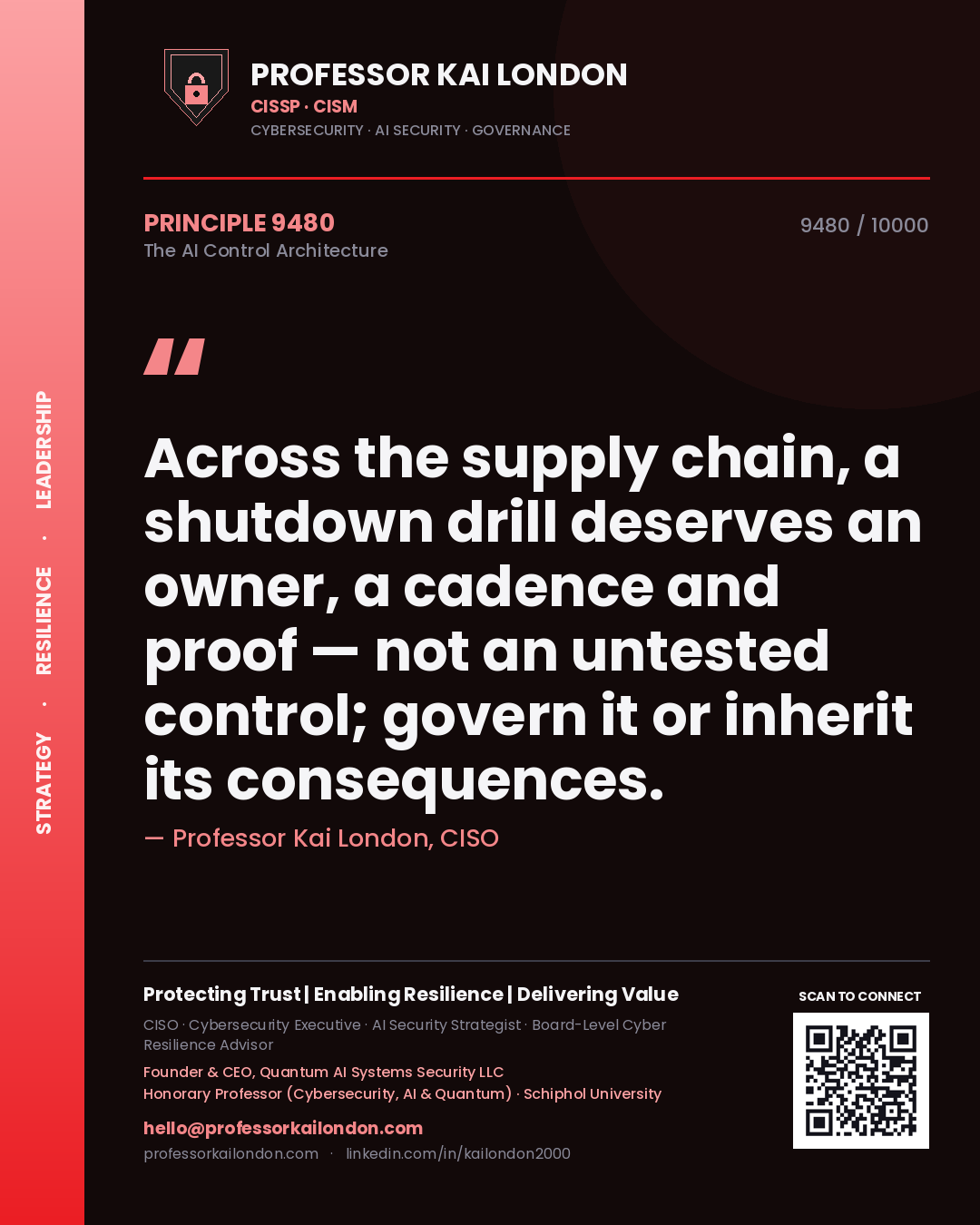 Quote card by Professor Kai London reading 'Across the supply chain, a shutdown drill deserves an owner, a cadence and proof — not an untested control; govern it or inherit its consequences.'. From the book The AI Control Architecture.