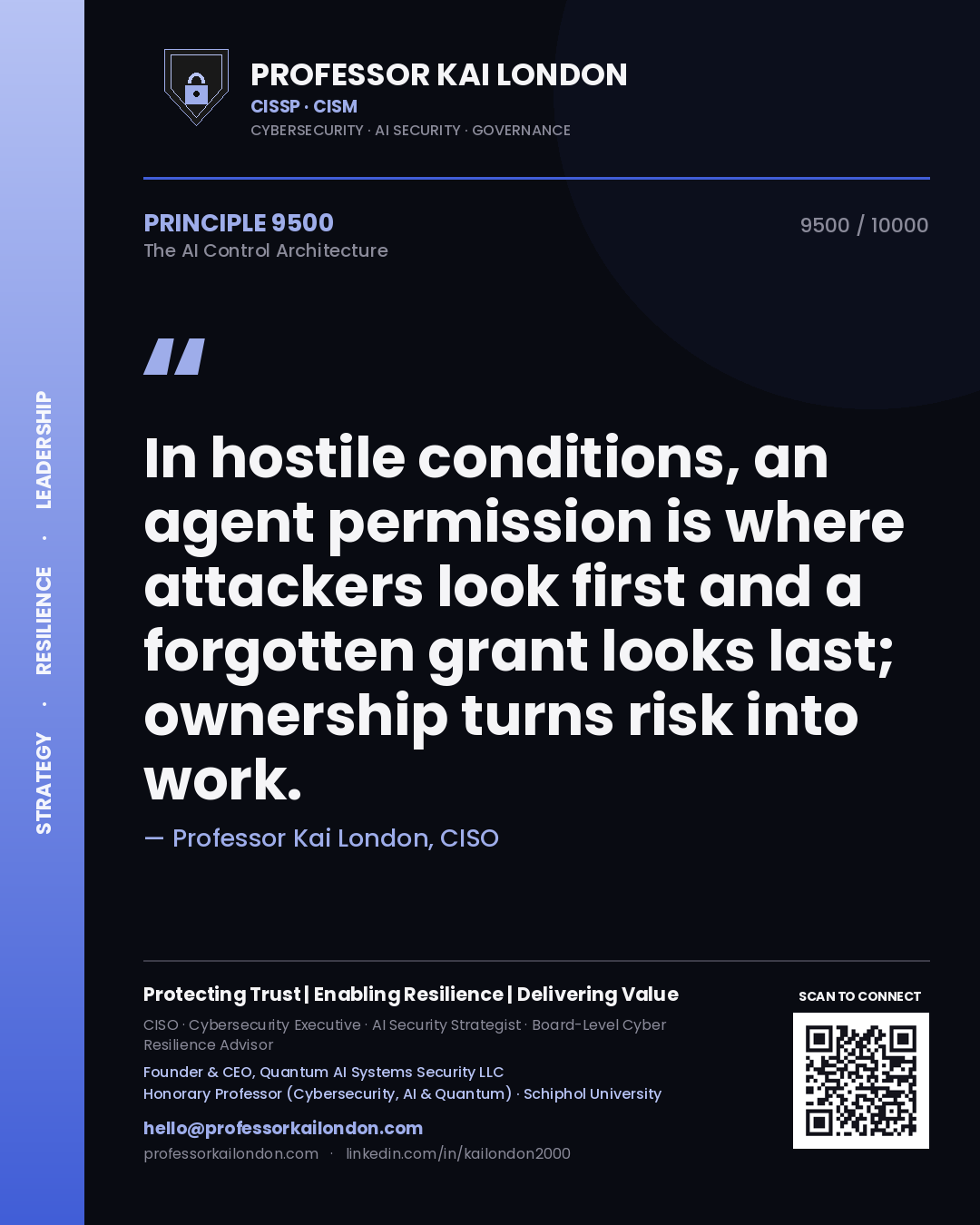 Quote card by Professor Kai London reading 'In hostile conditions, an agent permission is where attackers look first and a forgotten grant looks last; ownership turns risk into work.'. From the book The AI Control Architecture.