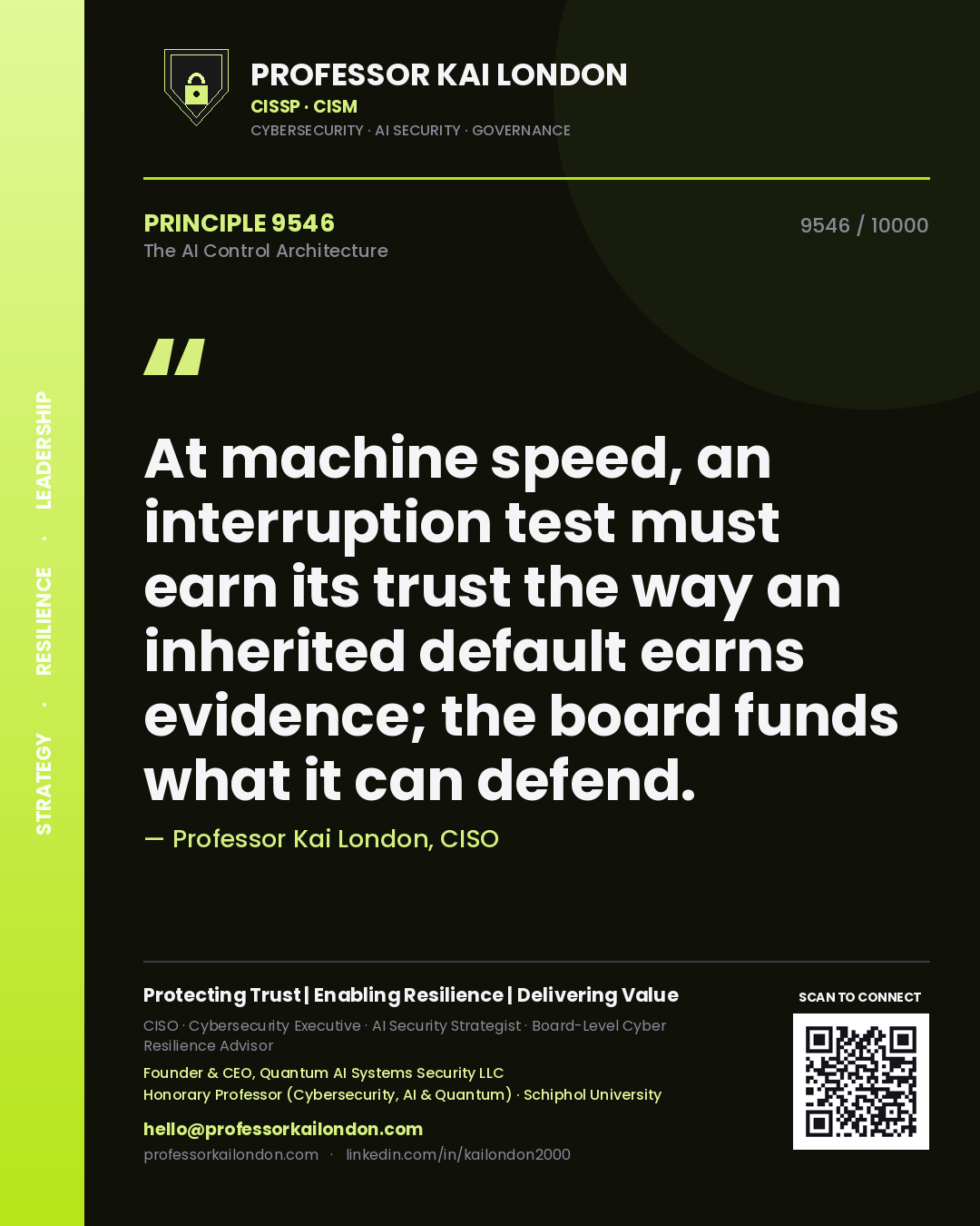 Quote card by Professor Kai London reading 'At machine speed, an interruption test must earn its trust the way an inherited default earns evidence; the board funds what it can defend.'. From the book The AI Control Architecture.