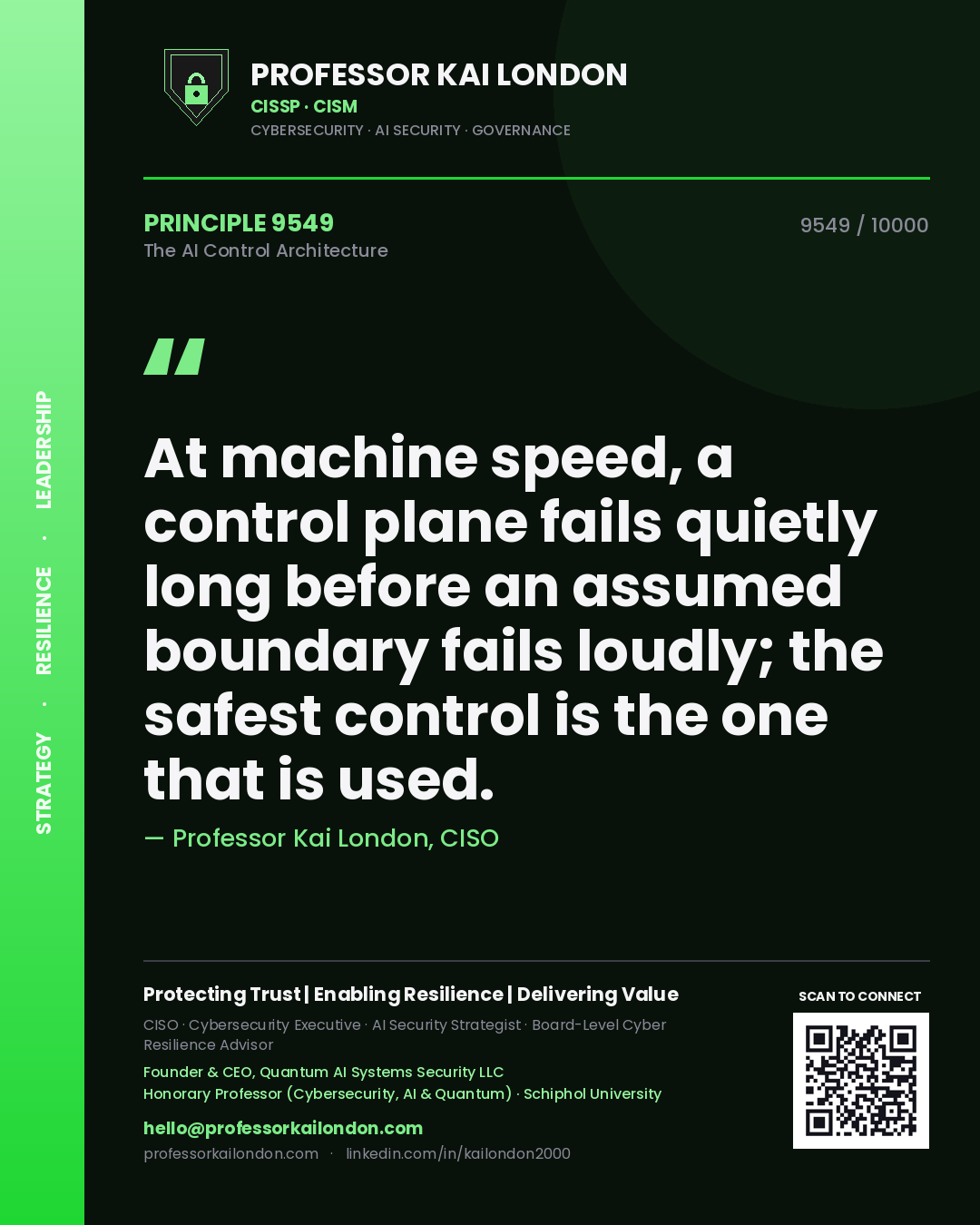Professor Kai London principle 9549: At machine speed, a control plane fails quietly long before an assumed boundary fails loudly; the safest control is the one that is used.