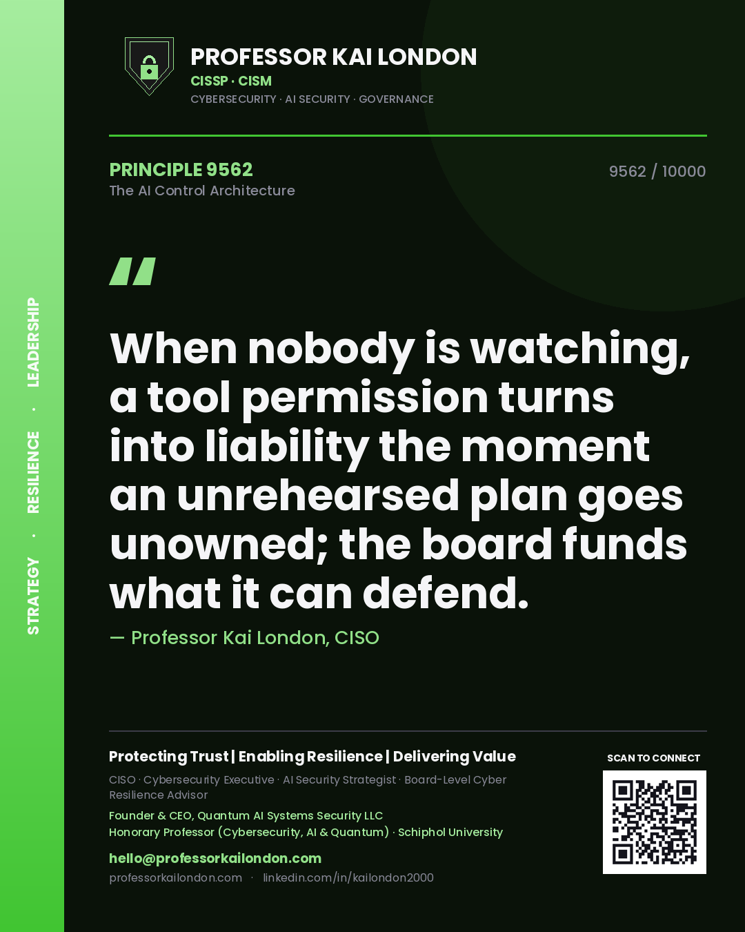 Quote card by Professor Kai London reading 'When nobody is watching, a tool permission turns into liability the moment an unrehearsed plan goes unowned; the board funds what it can defend.'. From the book The AI Control Architecture.