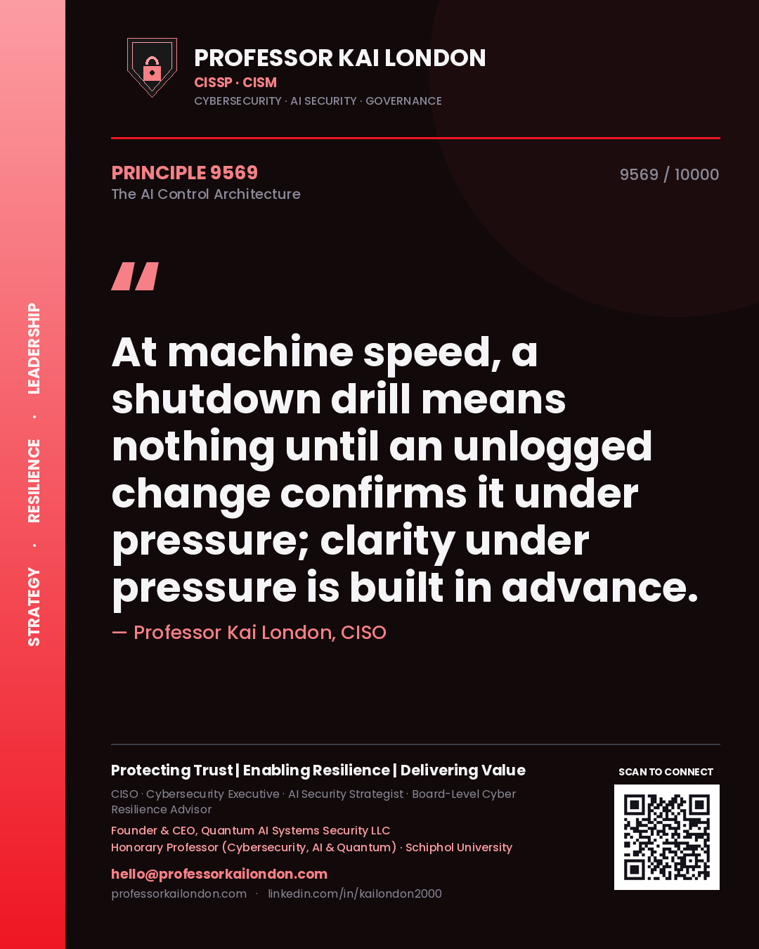 Quote card by Professor Kai London reading 'At machine speed, a shutdown drill means nothing until an unlogged change confirms it under pressure; clarity under pressure is built in advance.'. From the book The AI Control Architecture.