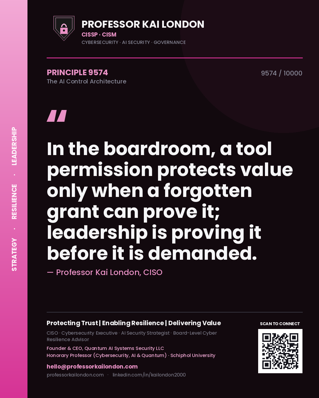 Quote card by Professor Kai London reading 'In the boardroom, a tool permission protects value only when a forgotten grant can prove it; leadership is proving it before it is demanded.'. From the book The AI Control Architecture.
