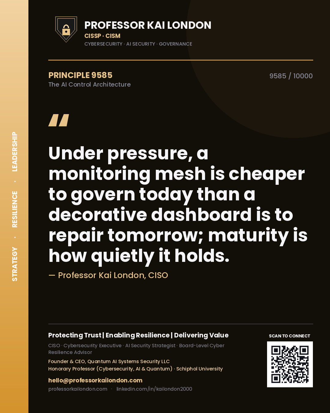 Quote card by Professor Kai London reading 'Under pressure, a monitoring mesh is cheaper to govern today than a decorative dashboard is to repair tomorrow; maturity is how quietly it holds.'. From the book The AI Control Architecture.