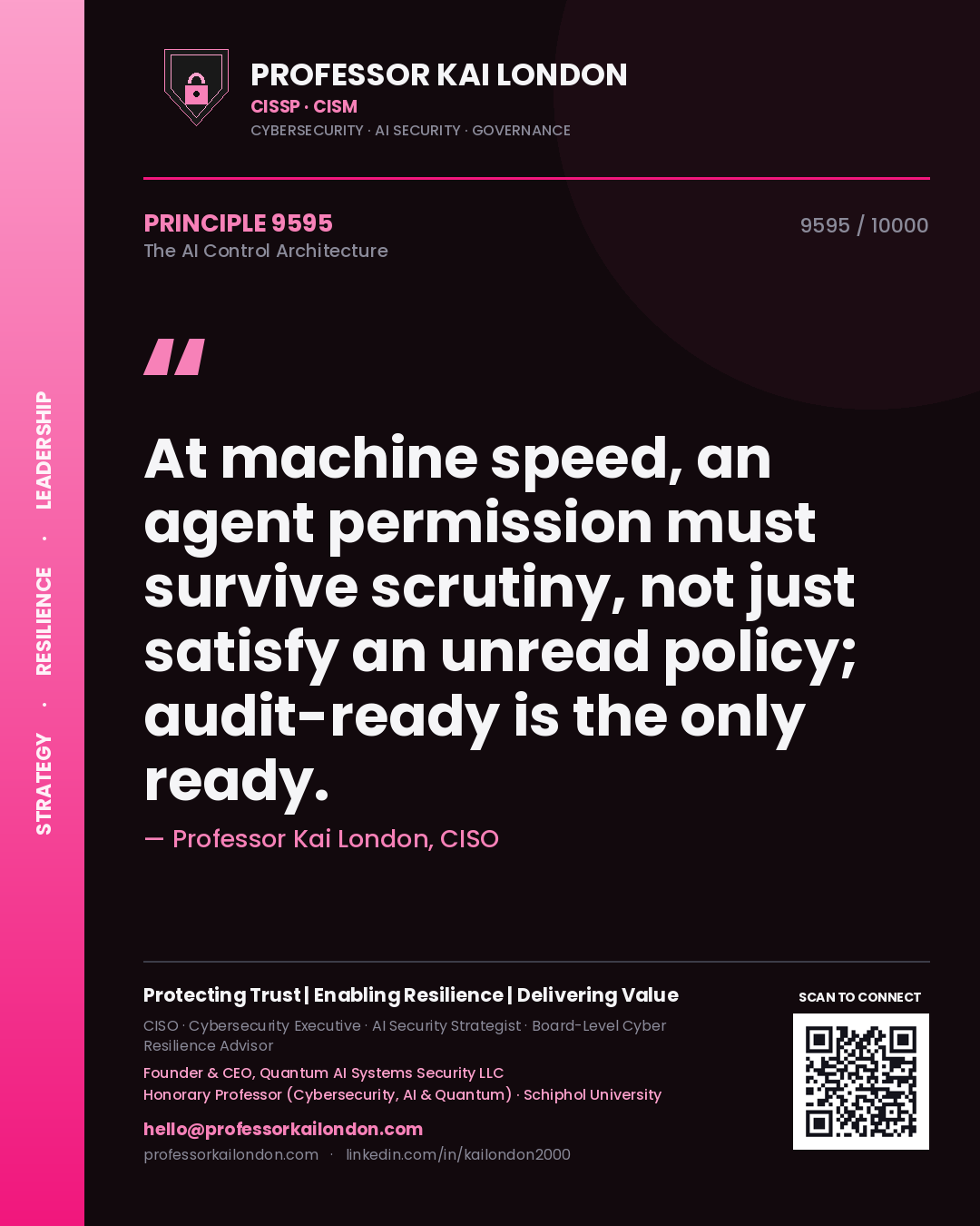Quote card by Professor Kai London reading 'At machine speed, an agent permission must survive scrutiny, not just satisfy an unread policy; audit-ready is the only ready.'. From the book The AI Control Architecture.