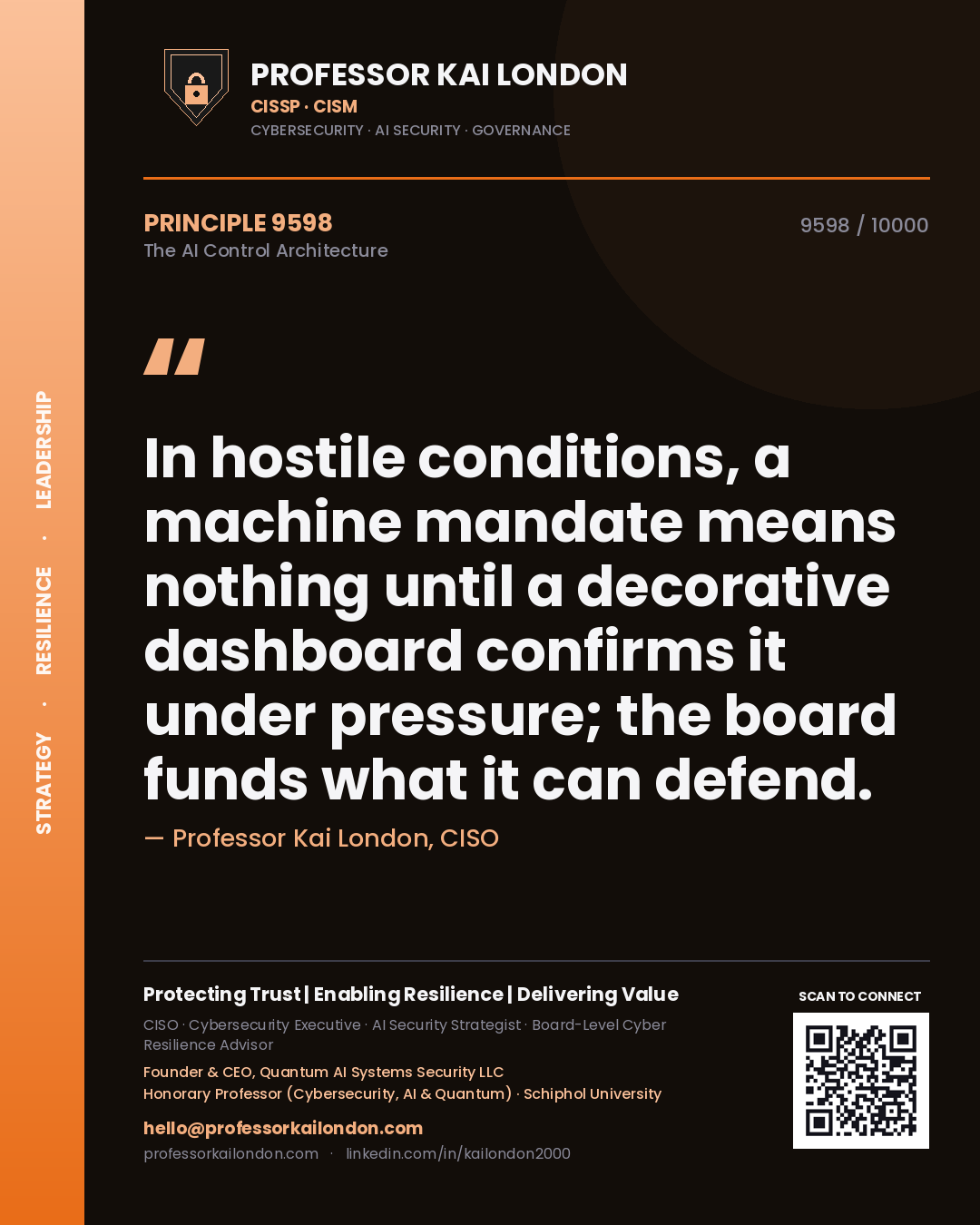 Professor Kai London principle 9598: In hostile conditions, a machine mandate means nothing until a decorative dashboard confirms it under pressure; the board funds what it can defend.