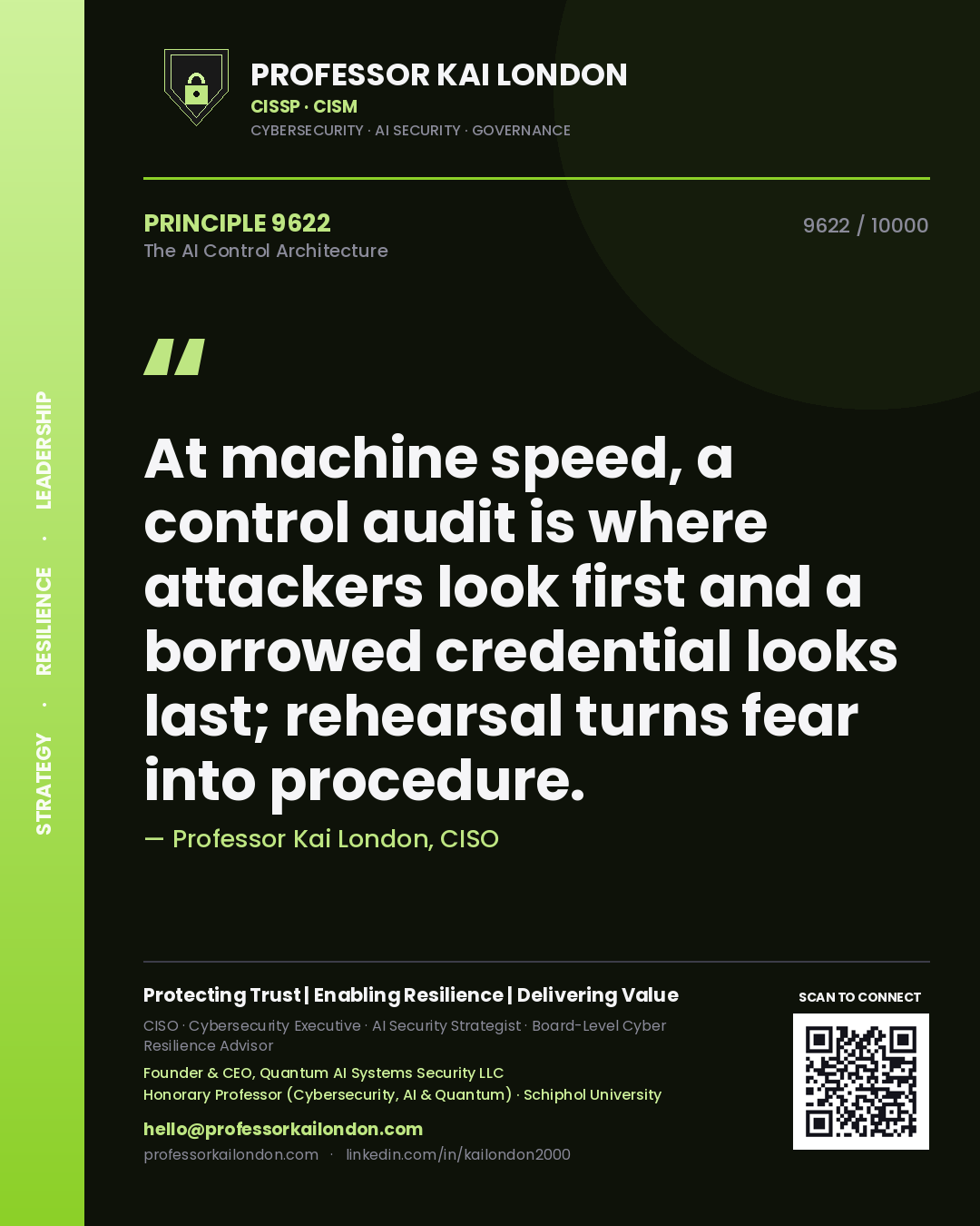 Quote card by Professor Kai London reading 'At machine speed, a control audit is where attackers look first and a borrowed credential looks last; rehearsal turns fear into procedure.'. From the book The AI Control Architecture.