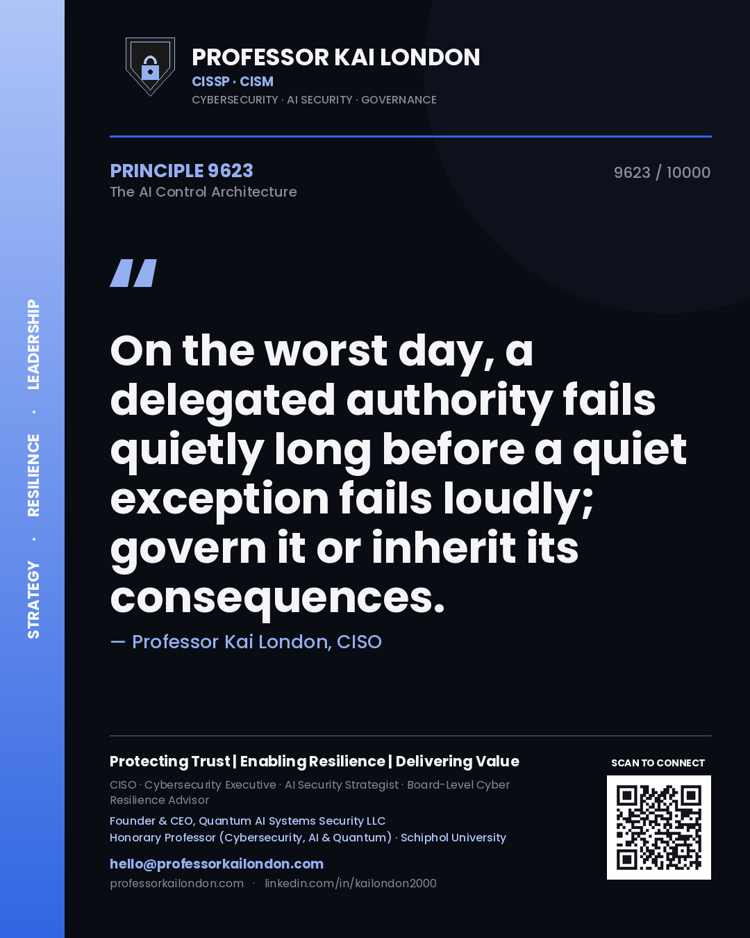 Quote card by Professor Kai London reading 'On the worst day, a delegated authority fails quietly long before a quiet exception fails loudly; govern it or inherit its consequences.'. From the book The AI Control Architecture.