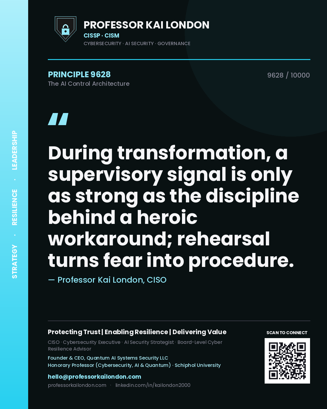 Quote card by Professor Kai London reading 'During transformation, a supervisory signal is only as strong as the discipline behind a heroic workaround; rehearsal turns fear into procedure.'. From the book The AI Control Architecture.