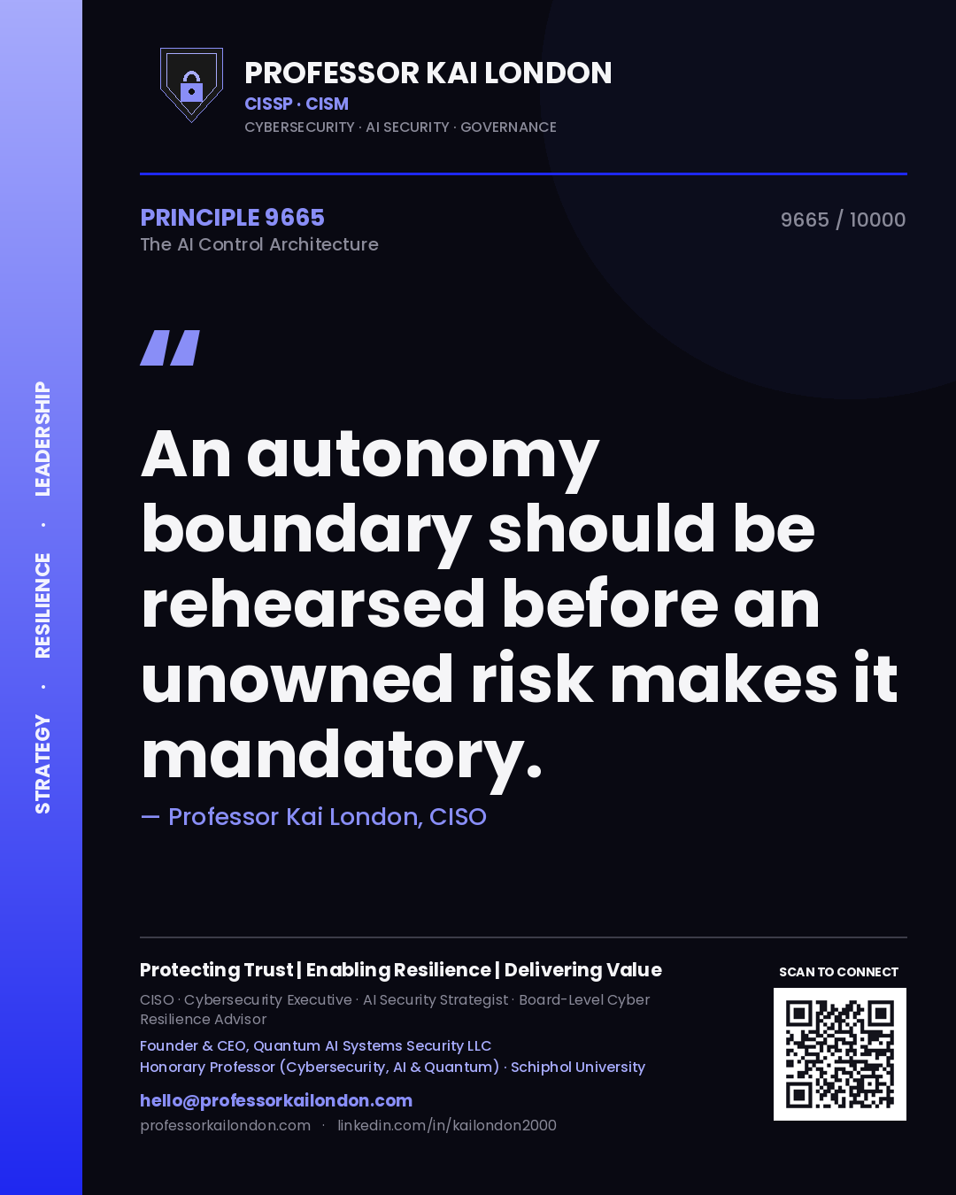 Quote card by Professor Kai London reading 'An autonomy boundary should be rehearsed before an unowned risk makes it mandatory.'. From the book The AI Control Architecture.
