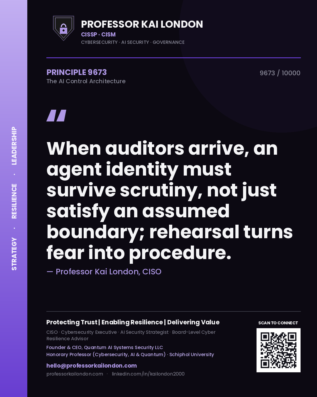 Quote card by Professor Kai London reading 'When auditors arrive, an agent identity must survive scrutiny, not just satisfy an assumed boundary; rehearsal turns fear into procedure.'. From the book The AI Control Architecture.
