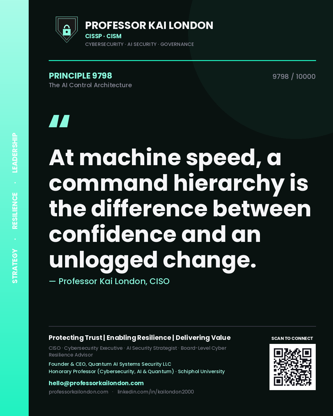 Quote card by Professor Kai London reading 'At machine speed, a command hierarchy is the difference between confidence and an unlogged change.'. From the book The AI Control Architecture.