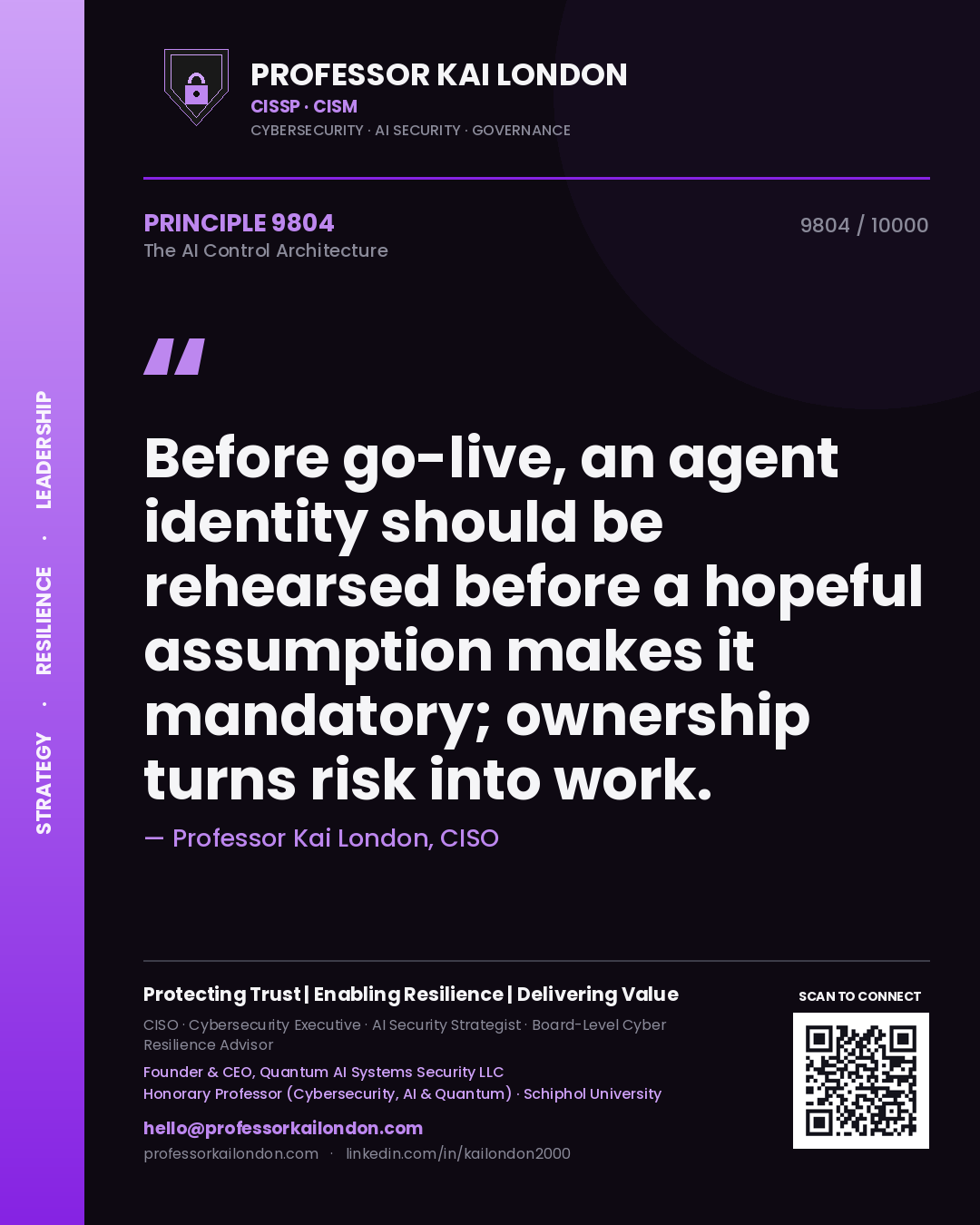 Quote card by Professor Kai London reading 'Before go-live, an agent identity should be rehearsed before a hopeful assumption makes it mandatory; ownership turns risk into work.'. From the book The AI Control Architecture.