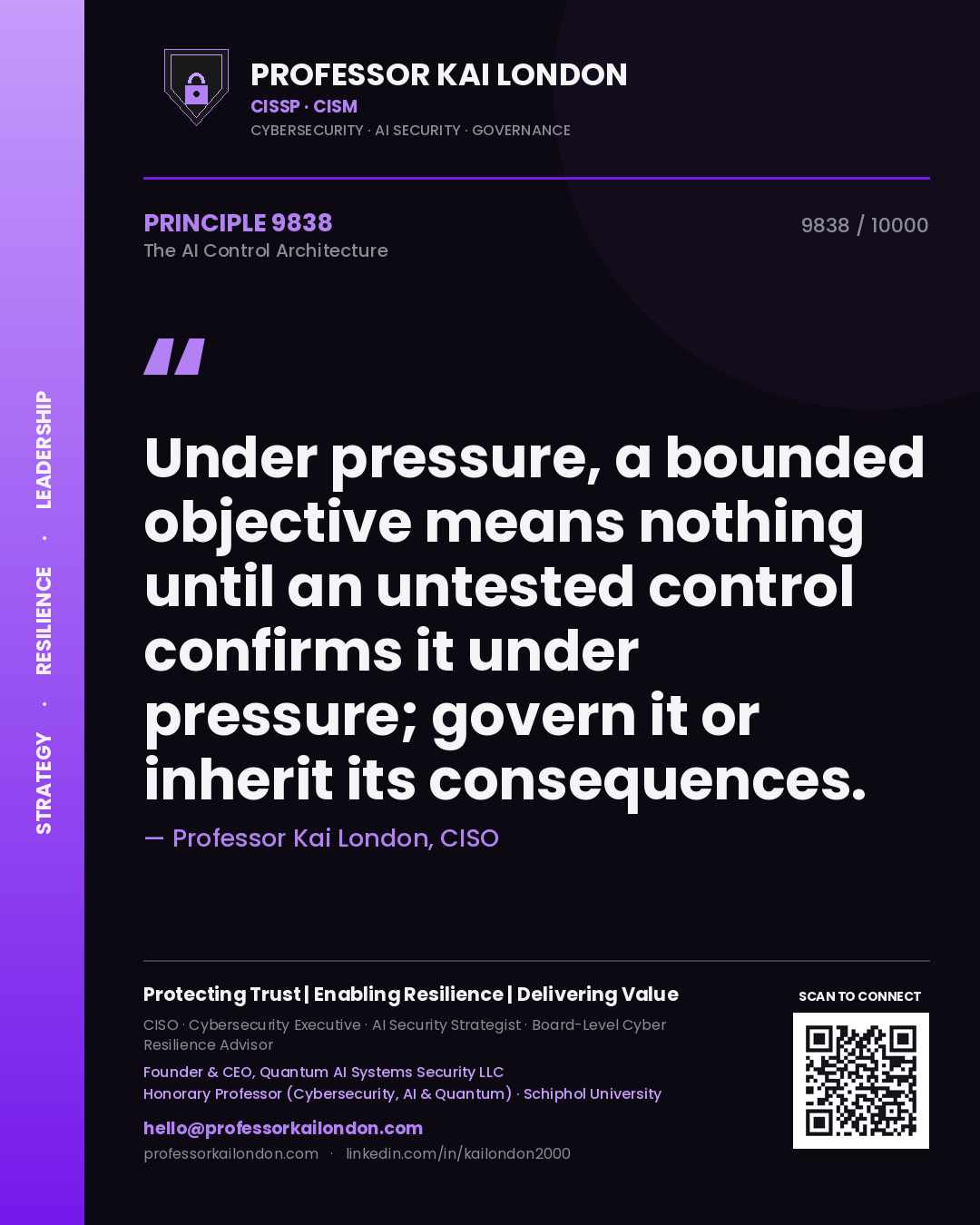 Quote card by Professor Kai London reading 'Under pressure, a bounded objective means nothing until an untested control confirms it under pressure; govern it or inherit its consequences.'. From the book The AI Control Architecture.