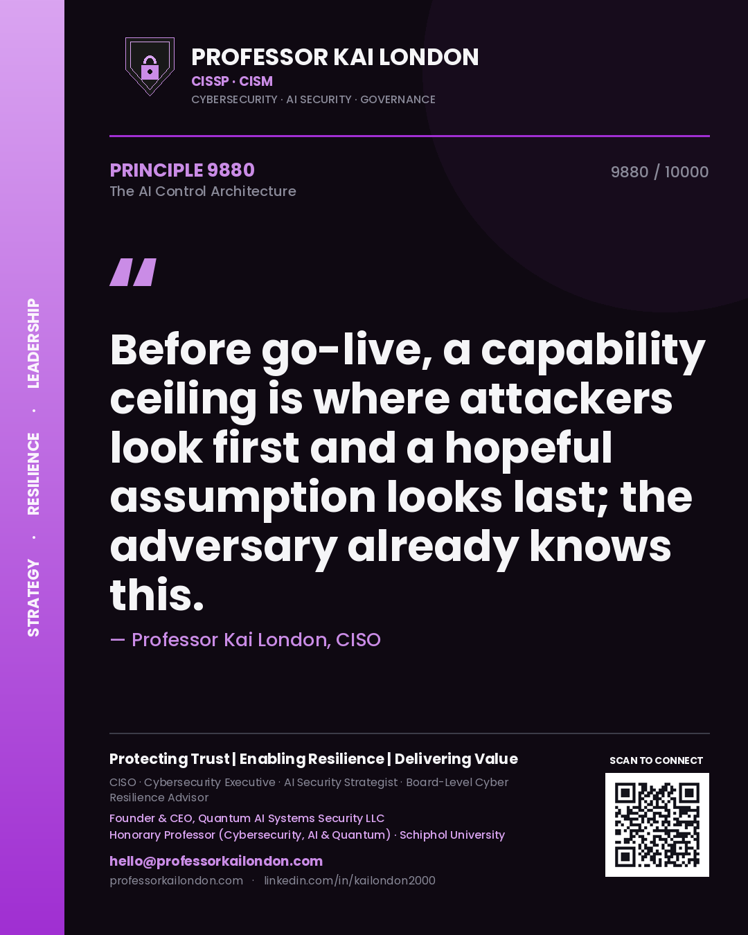 Quote card by Professor Kai London reading 'Before go-live, a capability ceiling is where attackers look first and a hopeful assumption looks last; the adversary already knows this.'. From the book The AI Control Architecture.